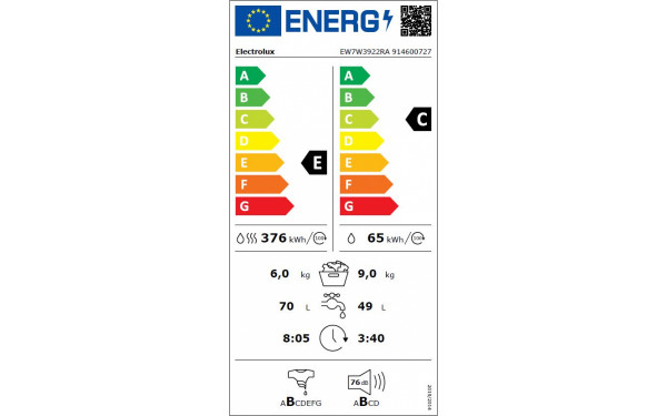ELECTROLUX EW7W3922RA 2020 - &Eacute;tiquette &eacute;nergie v2