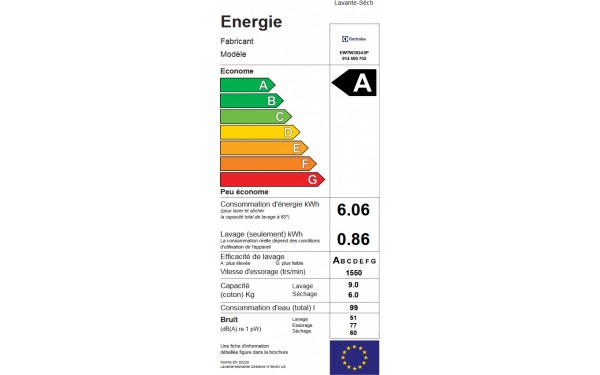 ELECTROLUX EW7W3924SP 2018 - &Eacute;tiquette &eacute;nergie