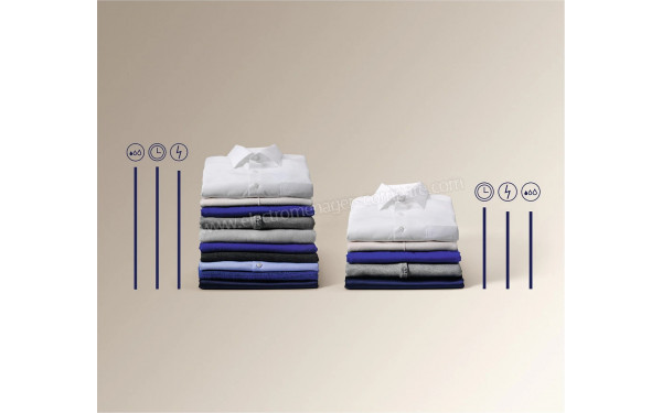 ELECTROLUX EW7W3924SV - Mise en situation