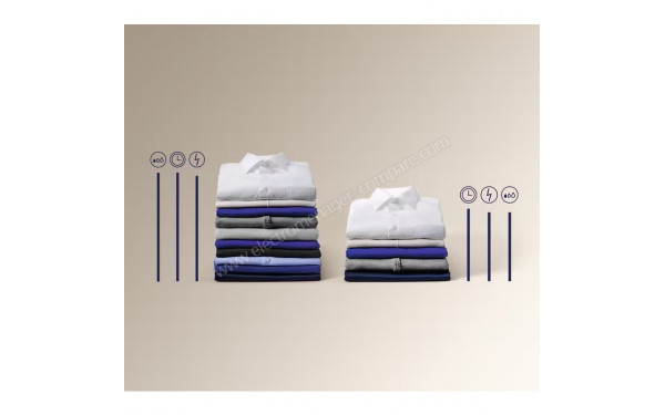 ELECTROLUX EW7W4316DB - Mise en situation