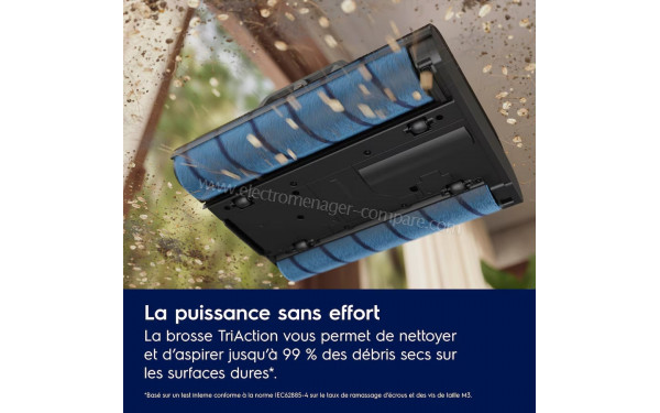ELECTROLUX EW82U1DB - Brosse TriAction