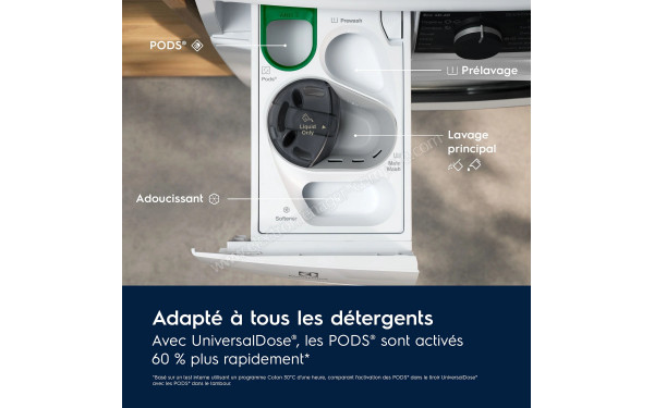 ELECTROLUX EW8FI5114OV - Zoom sur le tiroir lessiviel