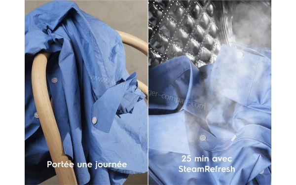 ELECTROLUX EW8FI51410AQ - Mise en situation