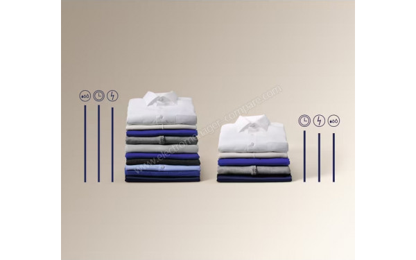 ELECTROLUX EW8H4969SP - Mise en situation