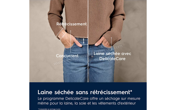 ELECTROLUX EW8HI595BG - Mise en situation