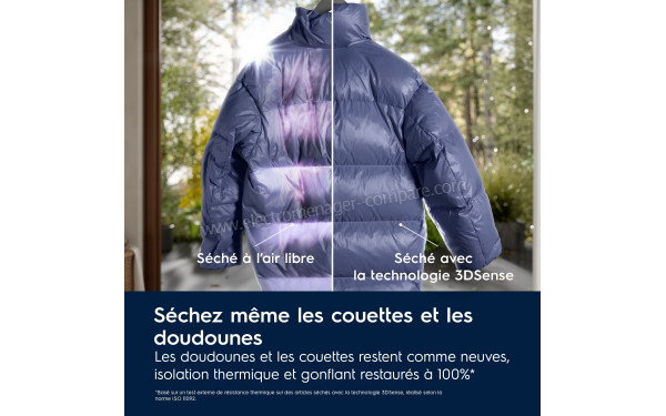 ELECTROLUX EW8HI79R7BC - Mise en situation