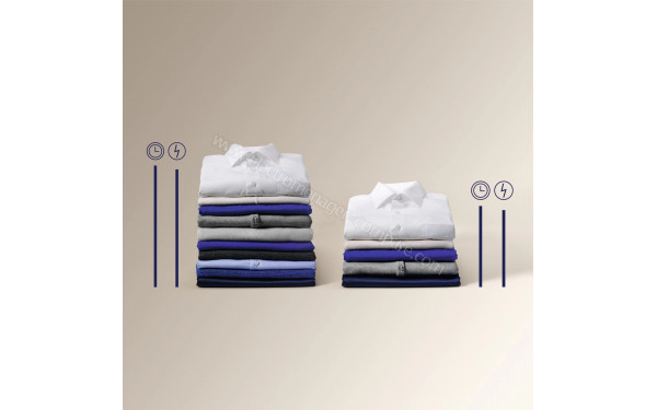 ELECTROLUX EW8T3632AA - Mise en situation