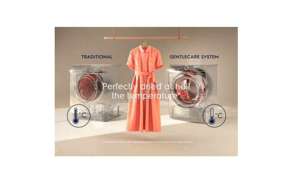 ELECTROLUX EW9H2922PC - Mise en situation