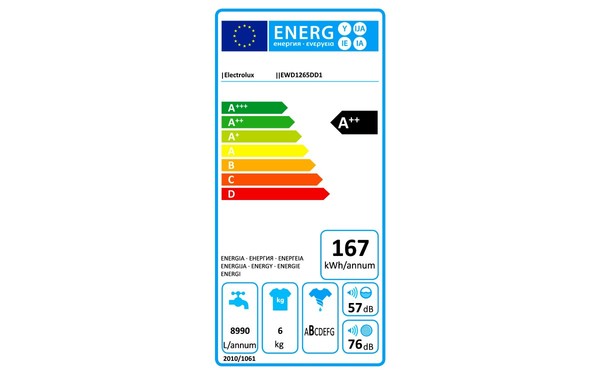 ELECTROLUX EWD1265DD1 - &Eacute;tiquette &eacute;nergie