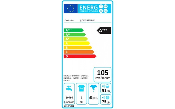 ELECTROLUX EWF1496CDW - &Eacute;tiquette &eacute;nergie