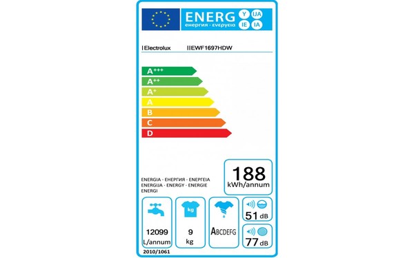 ELECTROLUX EWF1697HDW - &Eacute;tiquette &eacute;nergie