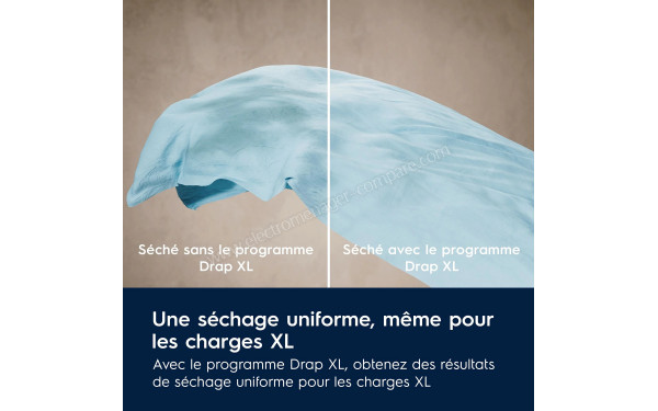 ELECTROLUX EWHE824CD - Programme Drap XL