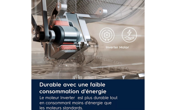 ELECTROLUX EWW1685DA - Moteur Inverter
