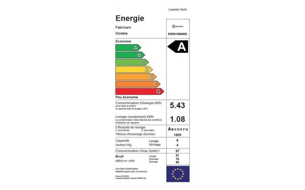 ELECTROLUX EWW1686WS 2018 - &Eacute;tiquette &eacute;nergie