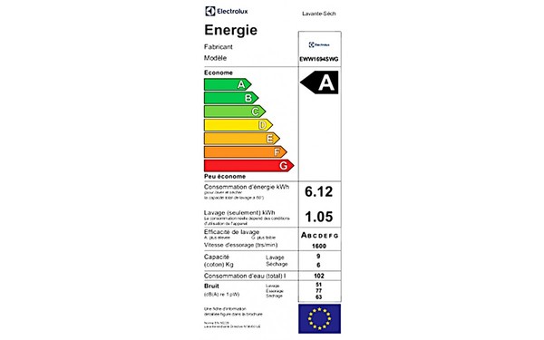 ELECTROLUX EWW1694SWG - &Eacute;tiquette &eacute;nergie