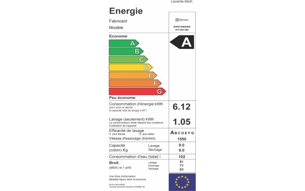 ELECTROLUX EWW1695SWG - &Eacute;tiquette &eacute;nergie