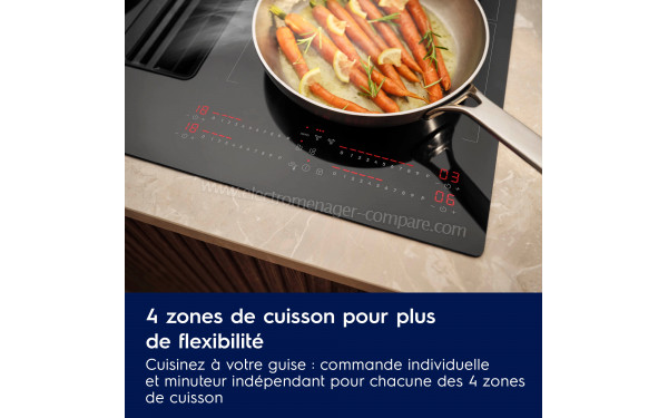 ELECTROLUX KCC84440 - Vue des programmes
