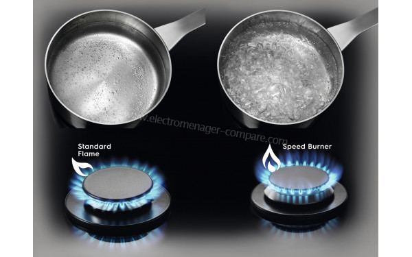 ELECTROLUX KGS6424K 2021 - Mise en situation