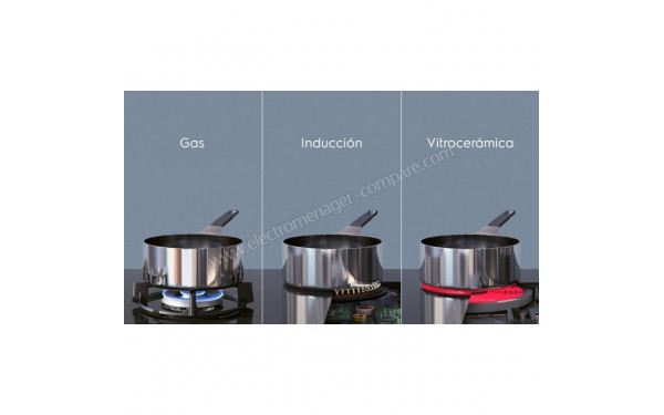 ELECTROLUX KIT60336B - Mise en situation