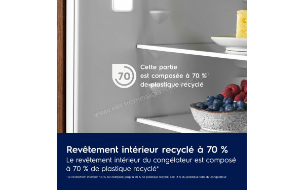 ELECTROLUX KNR7TE75S - Mise en situation