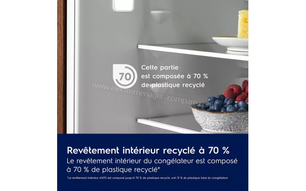 ELECTROLUX KNT6ME18S4 - Mise en situation