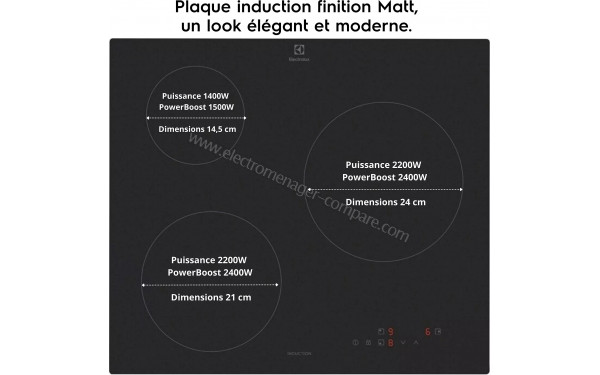 ELECTROLUX LIB60320CL - Dimensions