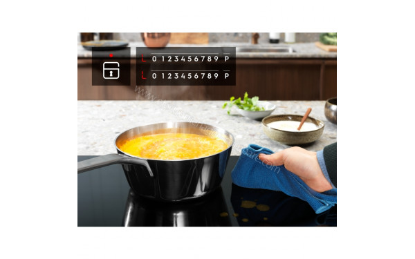 ELECTROLUX LIT30230C 2023 - Mise en situation