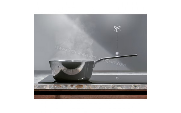 ELECTROLUX LIT60333CK 2023 - Mise en situation