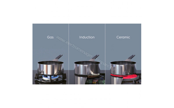 ELECTROLUX LIV63443 - Mise en situation