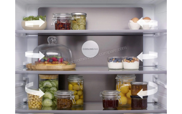 ELECTROLUX LLT8HE49U0 - Mise en situation