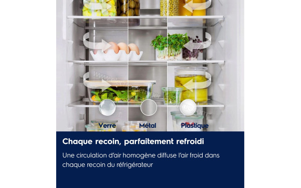 ELECTROLUX LNA7CE18S - Mise en situation