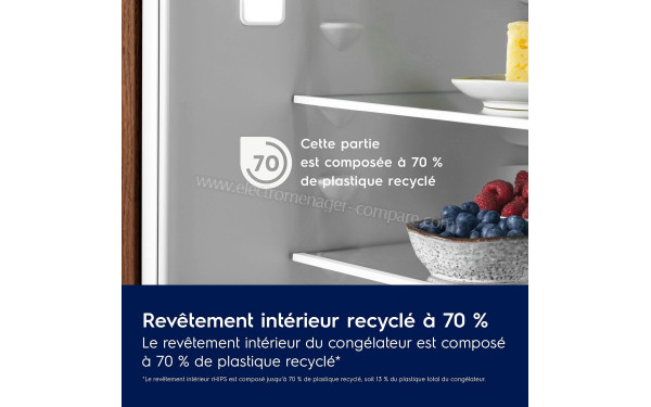 ELECTROLUX LNA7CE18S - Mise en situation