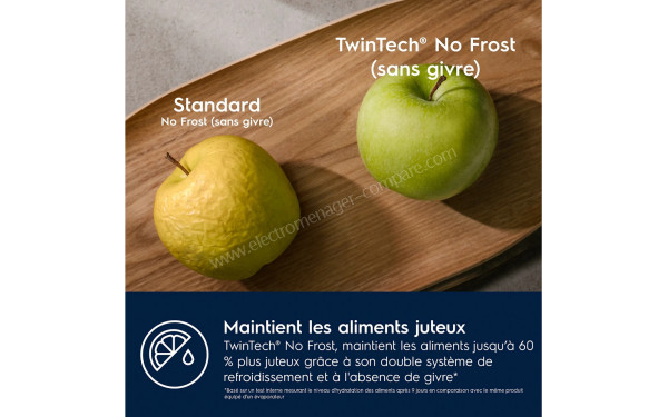ELECTROLUX LNT7MD32X - Mise en situation