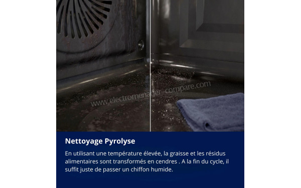 ELECTROLUX LOP6X00Z - Nettoyage pyrolyse