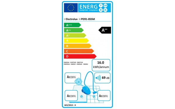 ELECTROLUX PD91-8SSM - &Eacute;tiquette &eacute;nergie