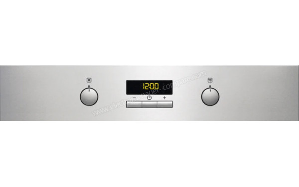 ELECTROLUX RZP2401BCX - Panneau de commandes