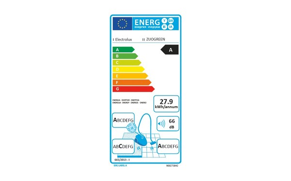 ELECTROLUX ZUOGREEN - &Eacute;tiquette &eacute;nergie