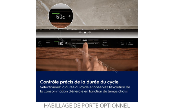 ELECTROLUX Y2BL6200S - Vue des programmes