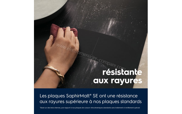 ELECTROLUX Y63IV346CT - Mise en situation