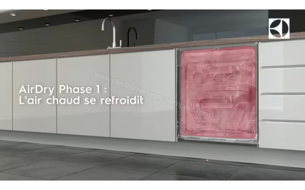 ELECTROLUX Y67EC300L - AirDry