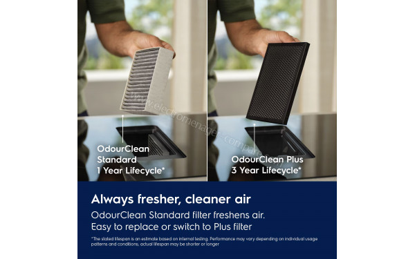 ELECTROLUX Y83CC410CK - Filtre OdourClean