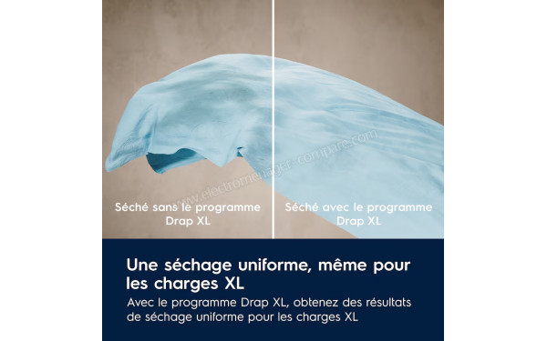 ELECTROLUX YW6HI293DC - Programme Drap XL