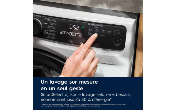 ELECTROLUX YW9FI51046FC - Vue des programmes