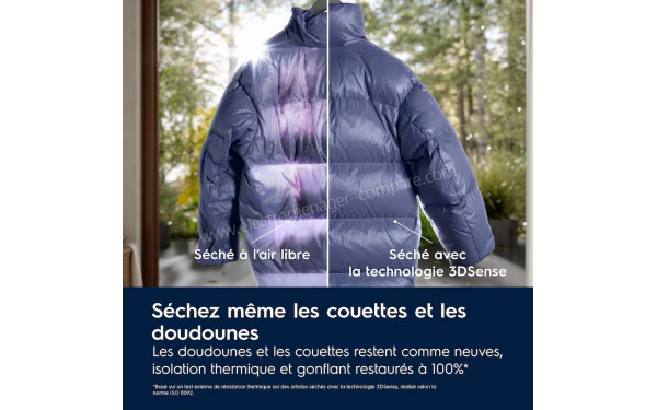 ELECTROLUX YW9HI837DC - Mise en situation