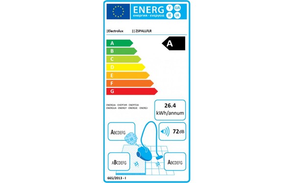 ELECTROLUX ZSPALLFLR - &Eacute;tiquette &eacute;nergie