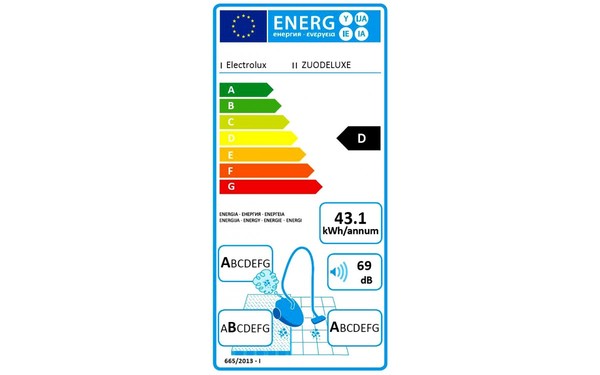 ELECTROLUX ZUODELUXE - &Eacute;tiquette &eacute;nergie
