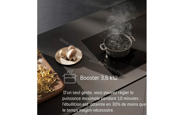 ELICA PRIMIS 302 BL - Mise en situation