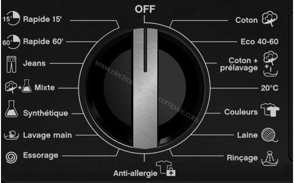 ESSENTIELB EELF814-2b - Vue des programmes