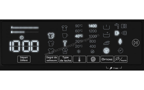 ESSENTIELB EELF814-2b - Vue des programmes