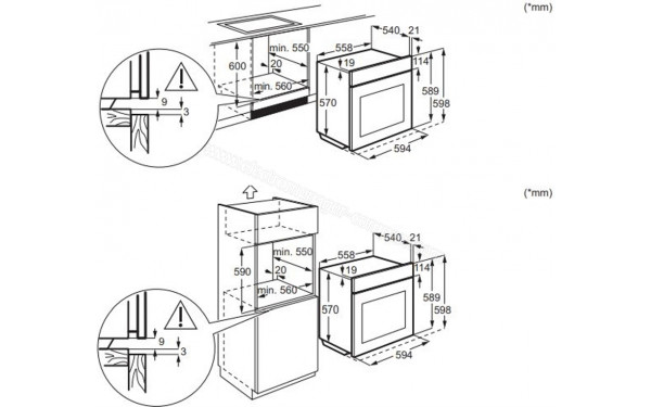 ESSENTIELB EFMP 581n2 - Dimensions